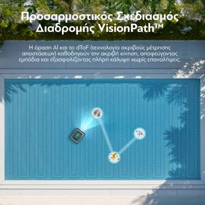 Aiper Scuba V3