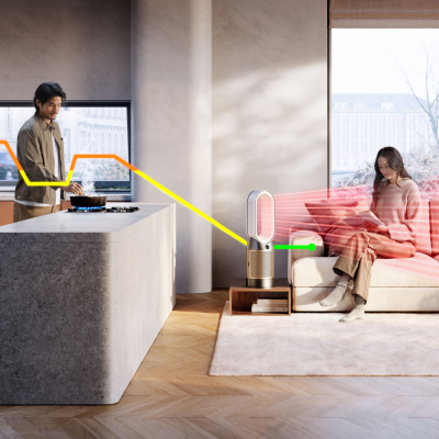 DYSON HP12 Purifier Hot+Cool HP2 De-NOx White/Gold