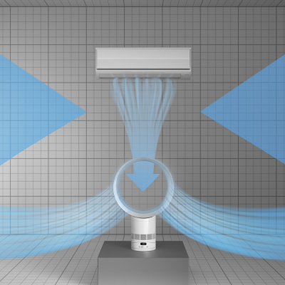 DYSON AM12 Cool CF1 White/Silver DYSON AM12 Cool CF1 White/Silver